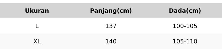 Meylina Fashion shop Gamis Terbaru AZAHRA Dress Gamis Terbaru Bahan Crinkle mix Brokat sapto Muslim Wanita Mewah Dewasa Motif Kondangan Pesta Lebaran Gaun Panjang