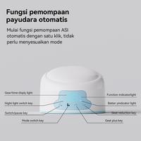 Gambar FUTUREMED 1400mAh Handsfree Breast Pump/Pompa ASI Elektrik Tanpa Kabel Portabel/Fungsi lampu malam BPA FREE - Putih dari FUTUREMED BAYI Kota Administrasi Jakarta Barat 4 Tokopedia