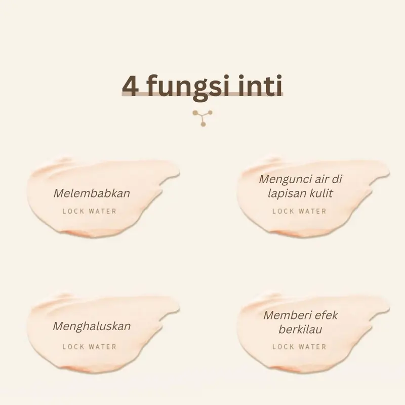 [BPOM] FEALI 5X Pro-Xylane Goat Milk Anti-Aging and Moisturizing Cream Pelembab Wajah Anti Aging 5