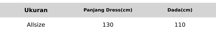 Product Introduction of Dress wiicollection , dress rajut kombinasi ceruty import 0