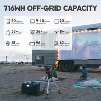 Gambar BLUETTI EB70 Portable Power Station | 1000W 716Wh - EB70 dari OZETPI POWER BLUETTI INDONESIA Kota Administrasi Jakarta Barat 3 Tokopedia