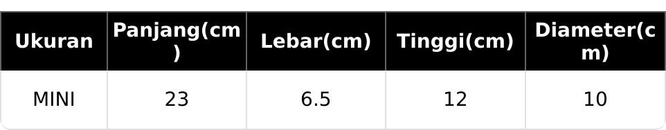 [Spesial Live] HkTas x Suhamoon - Tas Mini Glossy Viral Sling Bag Rantai / Tas Selempang Wanita Minimalis Kulit PU / Miniatur Shoulder Bag Free Charm Bag / Free Bag Strap