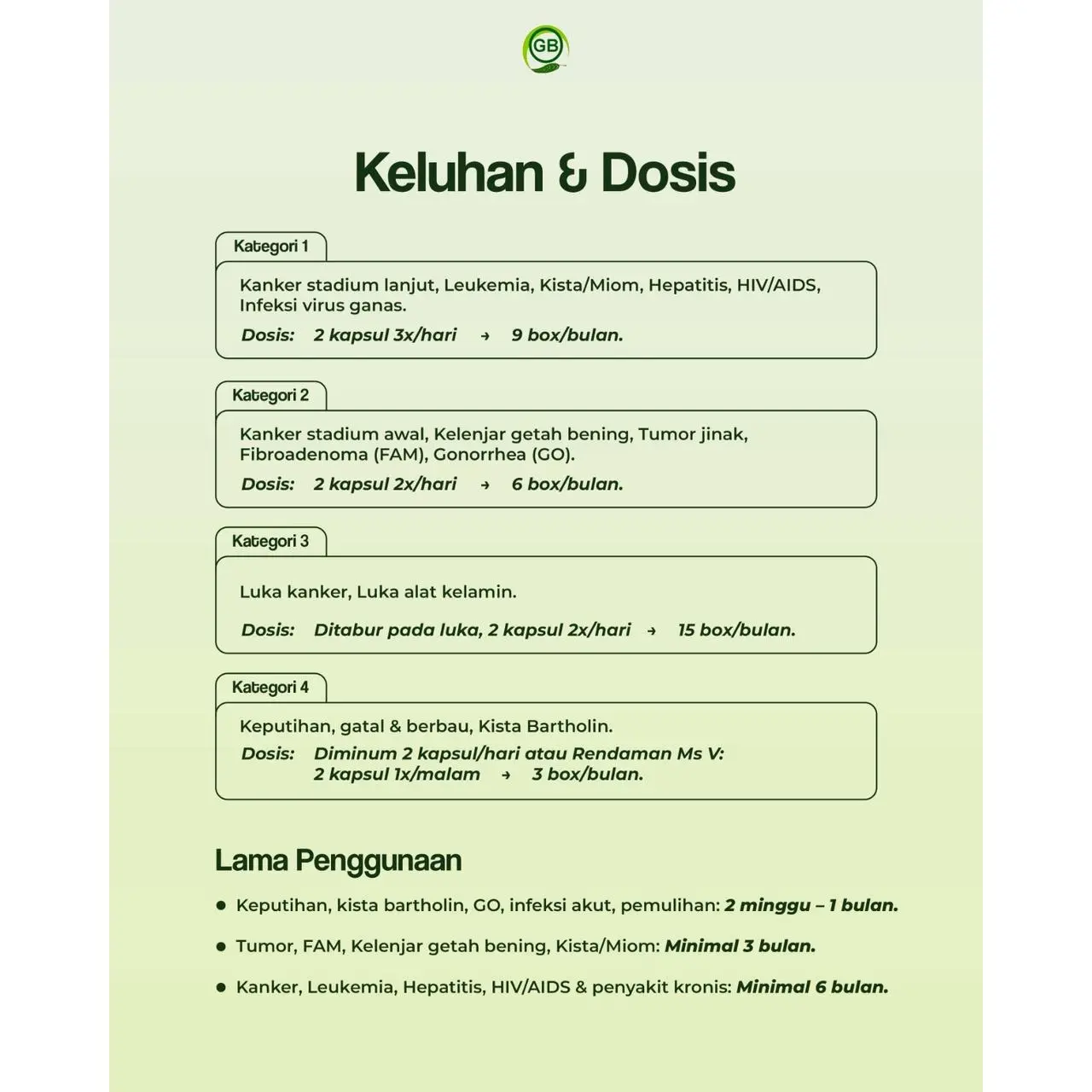 TYPHONIUM PLUS Obat Herbal Alami Kanker Tumor Miom Kista PCOS FAM