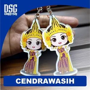 GANTUNGAN KUNCI TARI CENDRAWASIH - GANTUNGAN CENDRAWASIH RING PUTAR