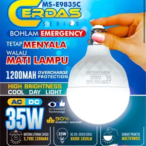 Lampu Emergency Otomatis Menyala Saat Mati Lampu - Mitsuyama Cerdas Series 25W 35W 1650lm