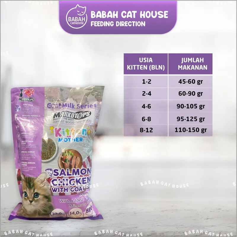 MARKOTOPS KITTEN AND MOTHER SALMON CHICKEN 800GR Makanan Kucing Cat Food Markotop Baby Murah With Milk Kering Dry Adult Induk Menyusui Kiten Dewasa Untuk Hairball Bulu Rontok & Hair And Skin 800 gr 1 Kg 2