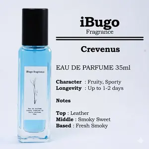 Parfum iBugo Crevenus Aroma Segar Tahan Lama Bunga Lavender Lemon Kayu Cendana Kemasan Praktis