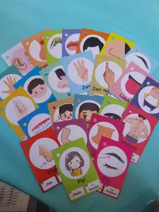 Flashcard/Mainan Edukasi Anak/Anggota Tubuh/Harga Murah Belajar Kartu flashcards chinese