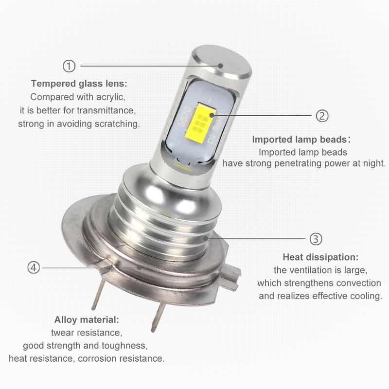 Product Introduction of H7 LED Headlight Kit 80W 10000LM Hi Or Lo Beam Bulbs 6000K White IP68 41