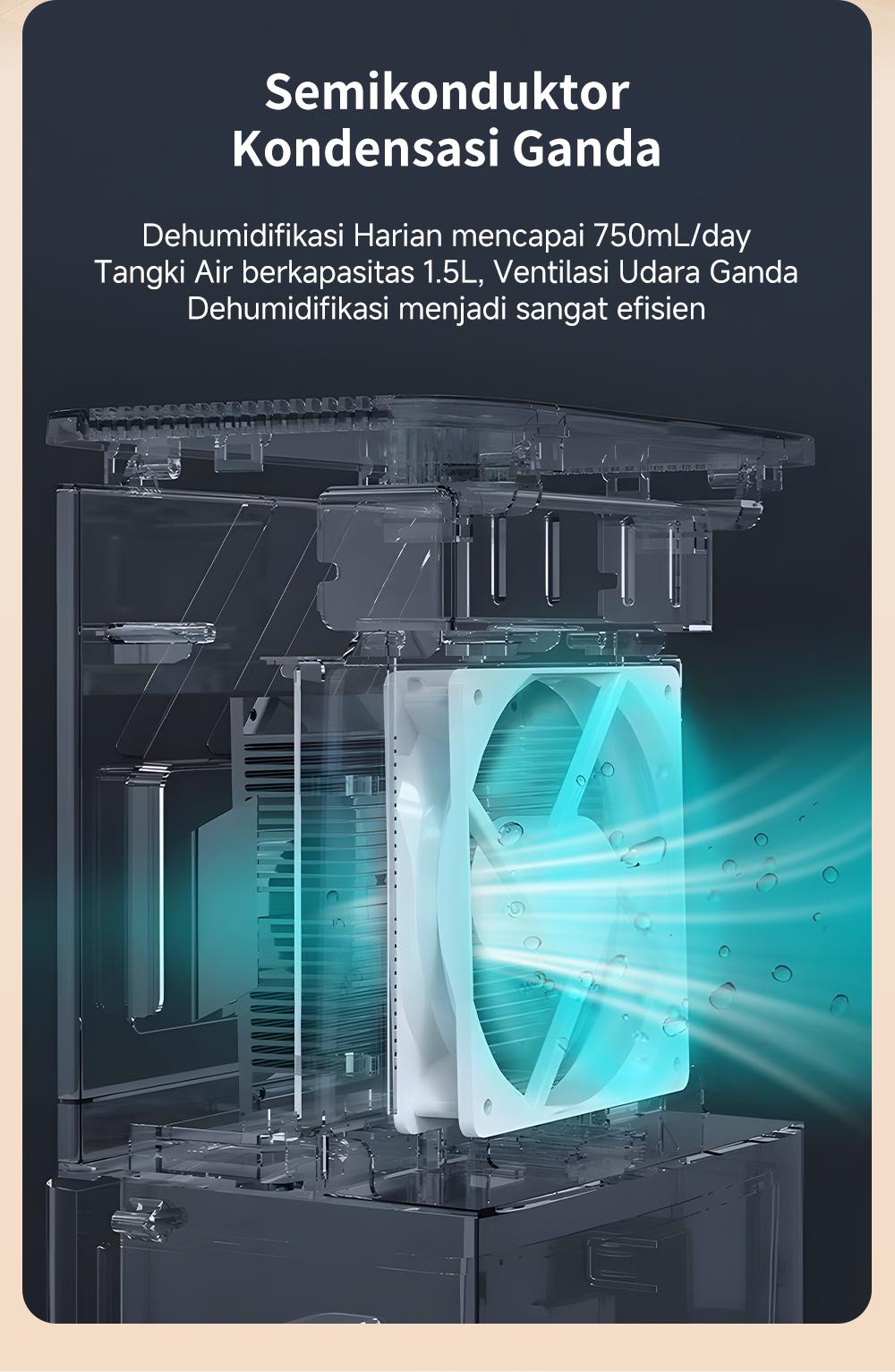 【SPECIAL PROMO】Simplus Dehumidifier Penyerap kelembapan 1.5L Kecil Efisien Mengeringkan Senyap Tahan Kelembapan Hemat Energi Untuk Rumah dan Kantor CUSH005-HPC