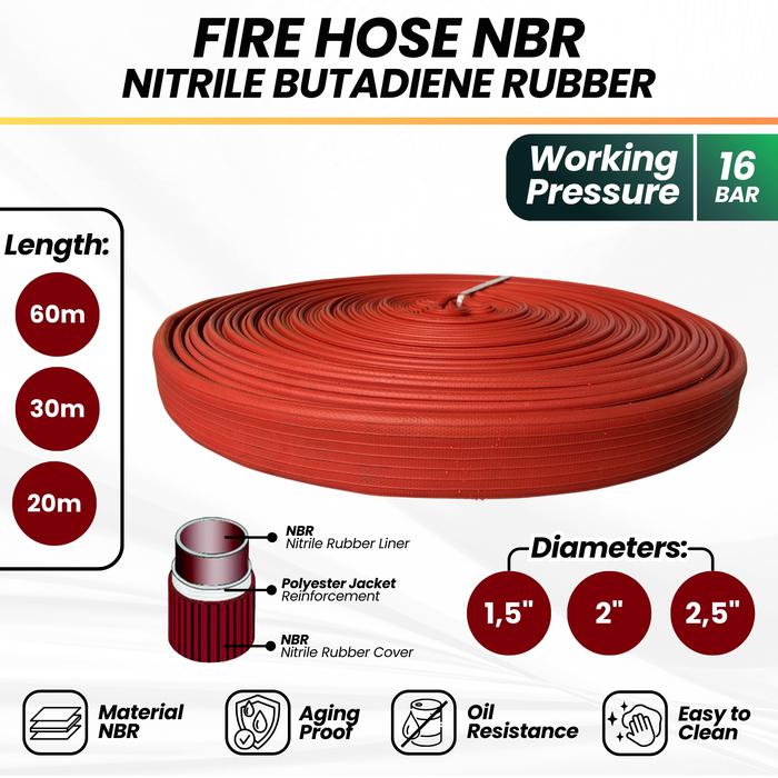 Gambar Fire Hose NBR 16 BAR / Fire Hydrant Rubber Hose / Selang Pemadam Karet Pemancar - 1,5" x 20m dari gudangsafetycom Kota Administrasi Jakarta Barat Tokopedia