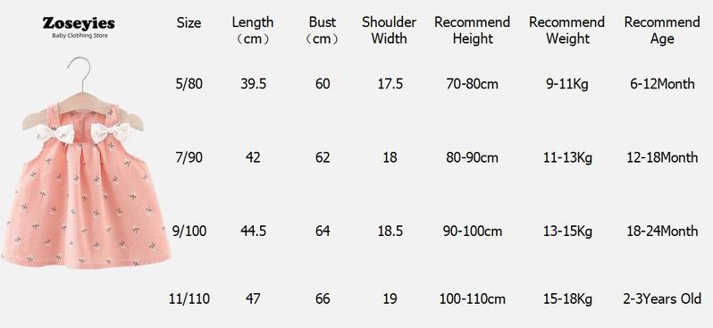 Product Introduction of Baby Dress Summer Cotton Flower Printed Bow Newborn Dress 0