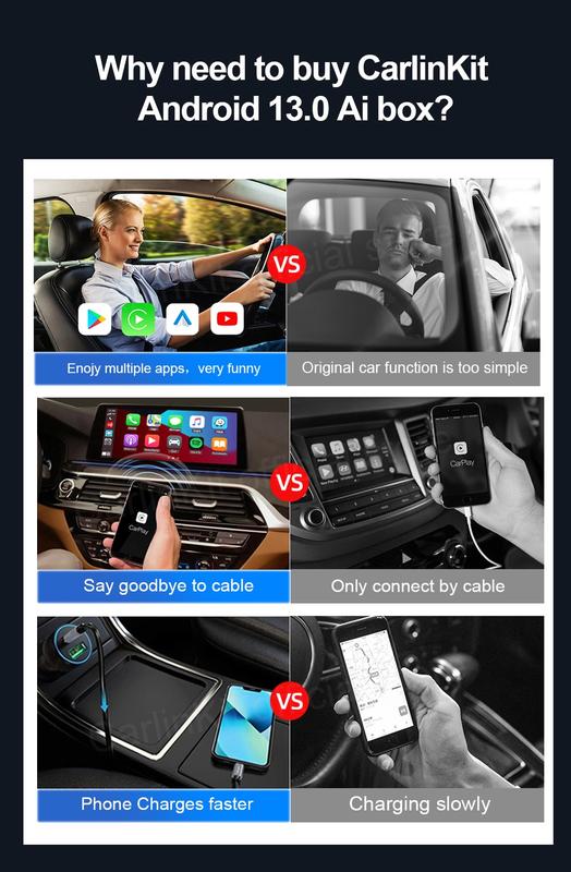 Product Introduction of CarlinKit CarPlay Ai Box PLUS Android 13 8G+128G Wireless Android Auto CarPlay Adapter Qualcomm 6125 8-cores 4G LTE 32
