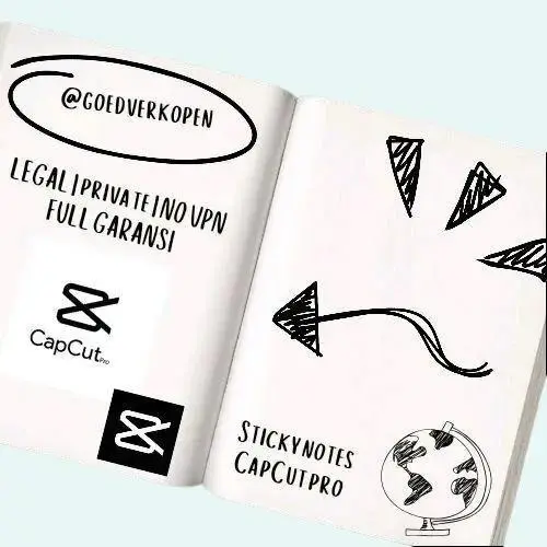 Sticky Notes CAPCUT PRO - Stiker Laptop Anti Air, Full Garansi - Harga Termurah - Bell, Filter