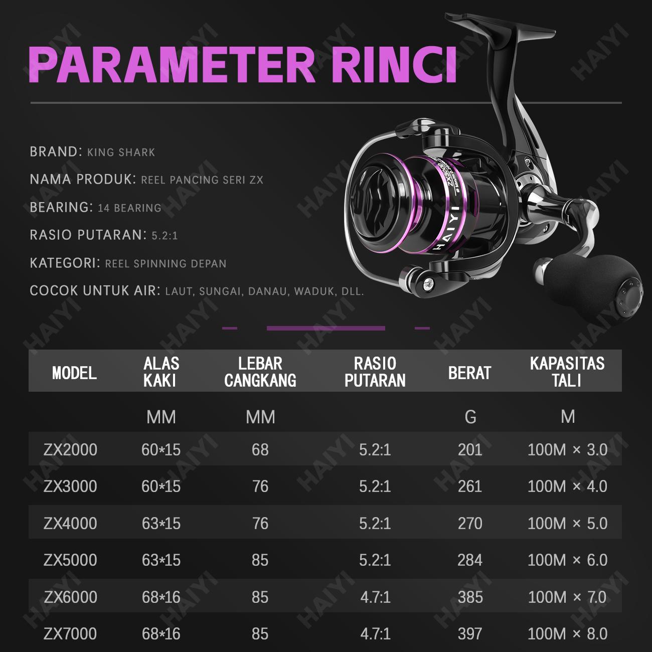 Joran Pancing Set 1.65M/1.8M/2.1M Joran Pancing Set Dengan Bahan Fiberglass Holow Joran Pancing Set Lengkap Untuk Memancing Fishing Rod And 1000-6000 Series Spinning Fishing Reel Reel Pancing pancingan set lengkap untuk Memancing Joran Pancing Set 1.65M/1.8M/2.1M Joran Pancing Set Dengan Bahan Fiberglass Holow Joran Pancing Set Lengkap Untuk Memancing Fishing Rod And 1000-6000 Series Spinning Fishing Reel Reel Pancing pancingan set lengkap untuk Memancing