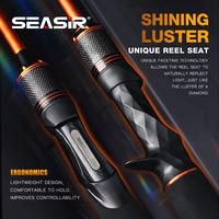 Gambar SEASIR Joran Pancing Cast X Serat Karbon 1,83M-2,1M Cincin Pemandu Zirkonia Berat Umpan 7-25G 9KG Joran Spinning & Casting Super Drag - S662M(1.98m) dari SeasirToko Kab. Tangerang 5 Tokopedia