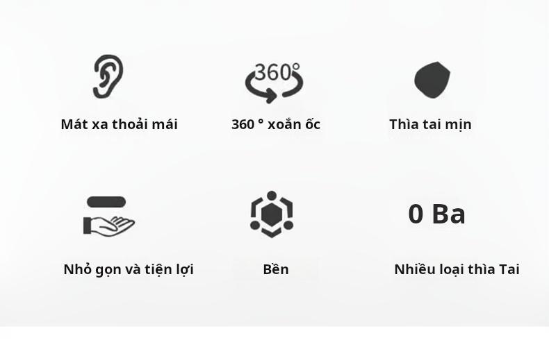 Product Introduction of Bộ Dụng Cụ LẤY Ráy Tai, Bộ 6 Món, Dụng Cụ Hữu Ích Cho Người Lớn, Thìa Dụng Cụ LẤY Ráy Tai Có Khóa Bằng Thép Không Gỉ 1