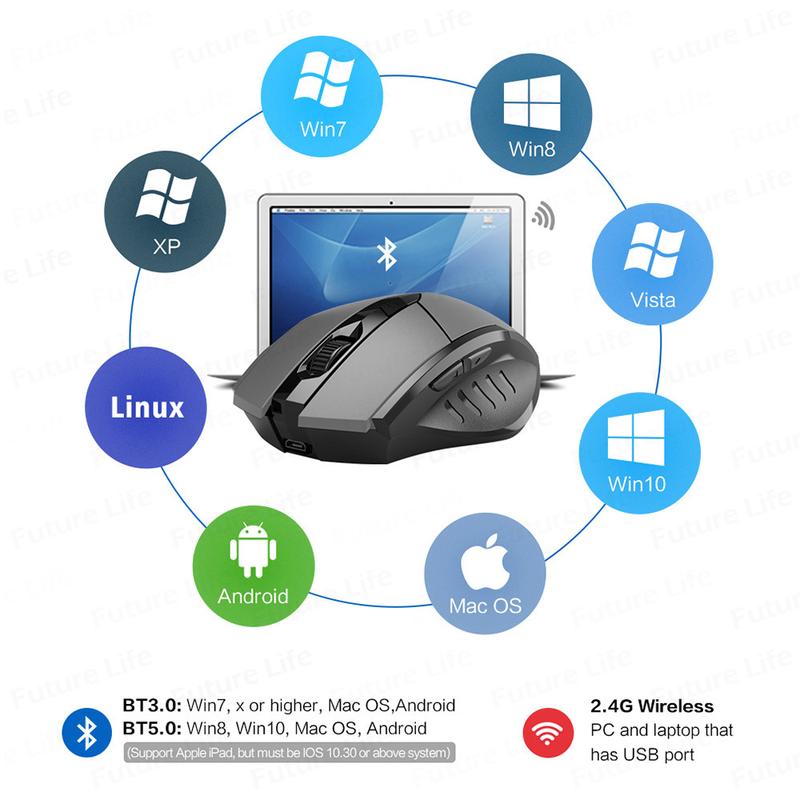 INPHIC PM6 Mouse Wireless Bluetooth Rechargeable 2.4G Office Silent Mouse Support PC Laptop Tablet Mouse Gaming 7