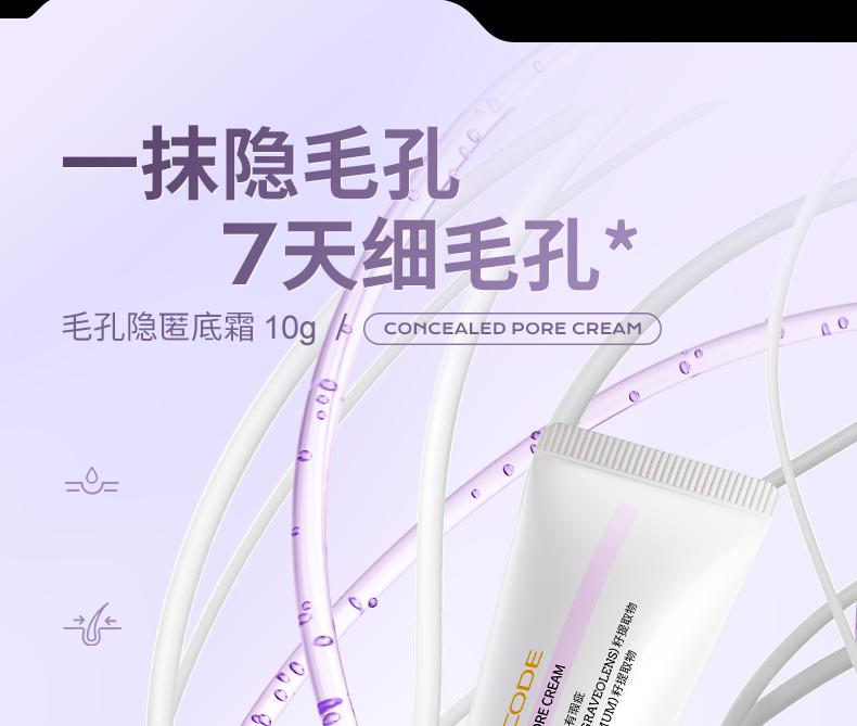 Product Introduction of Pore ​ ​   invisible cream Oil control primer Face base 0