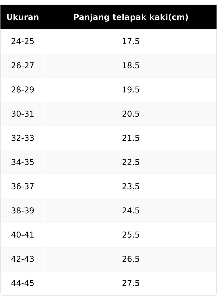Sandal Kodok EVA Super Nyaman Empuk Anti Selip Bernapas Ringan Tidak Licin di Lantai Basah Warna Pastel Lucu Sol Empuk Nyaman Dipakai Seharian, Cocok Untuk Anak Sampai Dewasa, Tahan Lama & Anti Bau