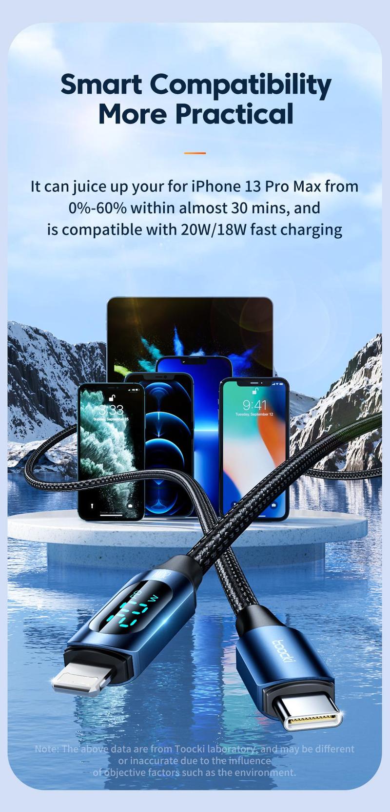 Product Introduction of Toocki Type C to Lightning Cable 20W PD Fast Charging Cable LED Digital Display USB C Cable 480Mbps Transmission Data Cord For iPhone 13 12 11 Pro Max XS X 8 Plus Charger 11