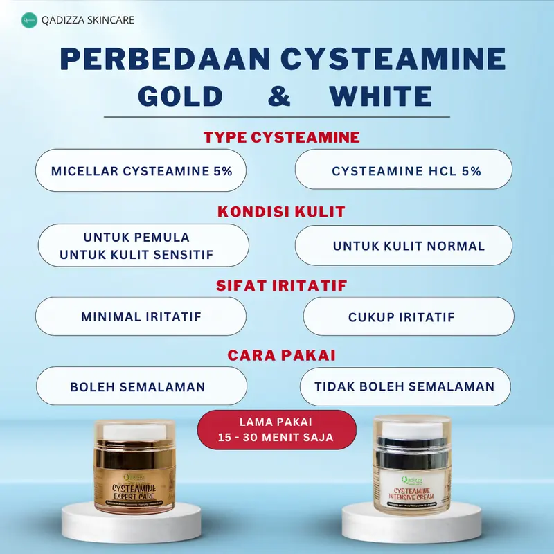 QADIZZA CYSTEAMINE EXPERT GOLD Micellar Cysteamine 5% + Tranexamoyl Dipeptide + Soothing Peptide 2