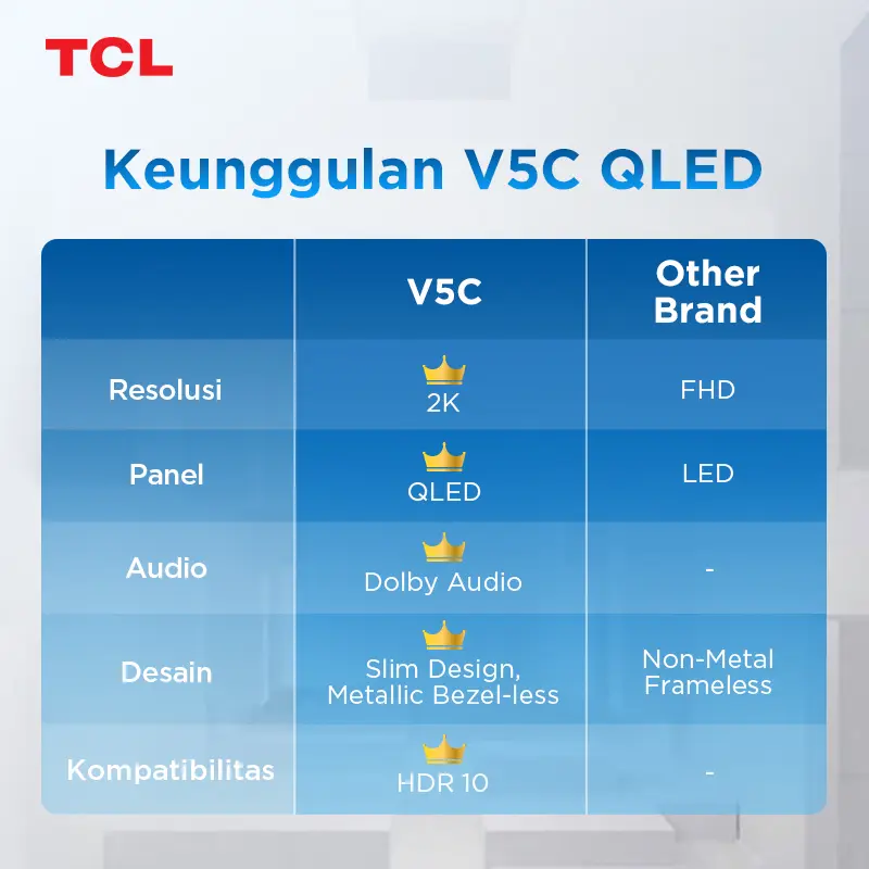 [Mid Month SALE] [Ultimate 2K QLED TV] TCL 32 inch V5C - 2K FHD - QLED - HDR 10 - Multiple Eye Care - Dolby Audio - Bezel-less (Model: 32V5C) 7