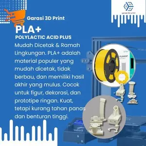 Garasi 3D Print - Jasa 3D Print Bahan PLA+