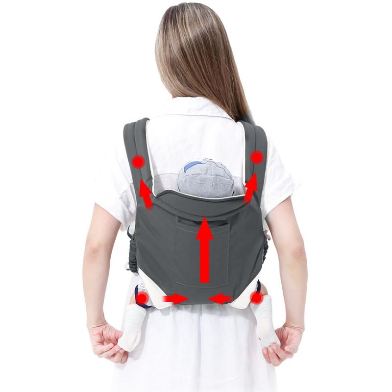 SW-Dây Đeo Em Bé, Túi Đựng Du Lịch Cho Em Bé, Sử Dụng Tất Cả Các Mùa Cho Trẻ Sơ Sinh, Dây Đeo Vai Đôi Đơn Giản, Dụng Cụ Ôm Em Bé Đa Chức Năng, DY6 4
