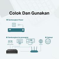 Gambar TP-link TL-LS1005G 5-port 10/100/1000Mbps Desktop Network Switch Plastic dari Reformasi Computer Kota Administrasi Jakarta Barat 4 Tokopedia