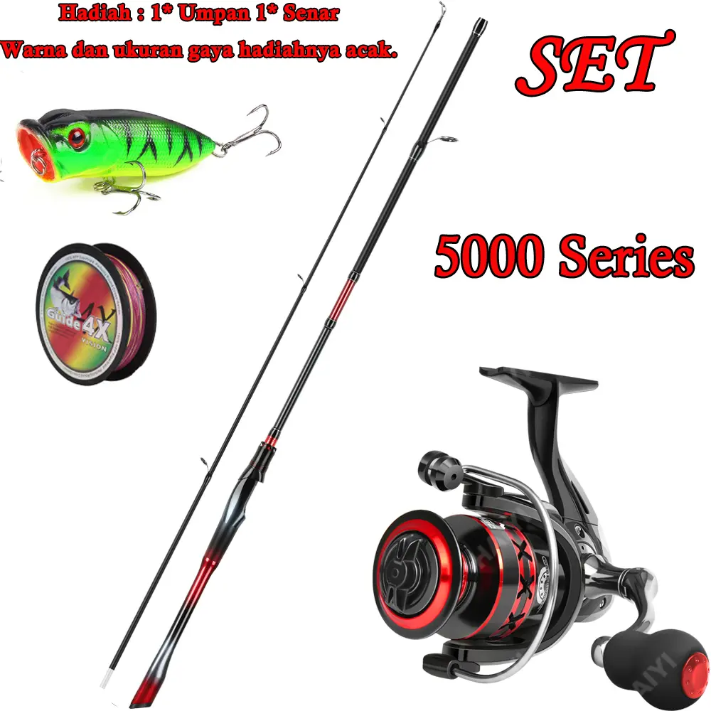 Reel A-5000 Series