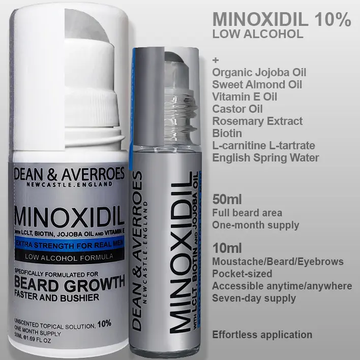 MINOXIDILL 10% LOW-ALCOHOL 50mL BEARD OIL BEARD GROWTH SERUM ACTIVATOR by  D&A PENUMBUH JAMBANG MISAI JANGGUT HAIR REGROWTH HAIR SERUM BEARD TONIC  HAIR TONIC EYELASHES TONIC - TikTok Shop Malaysia