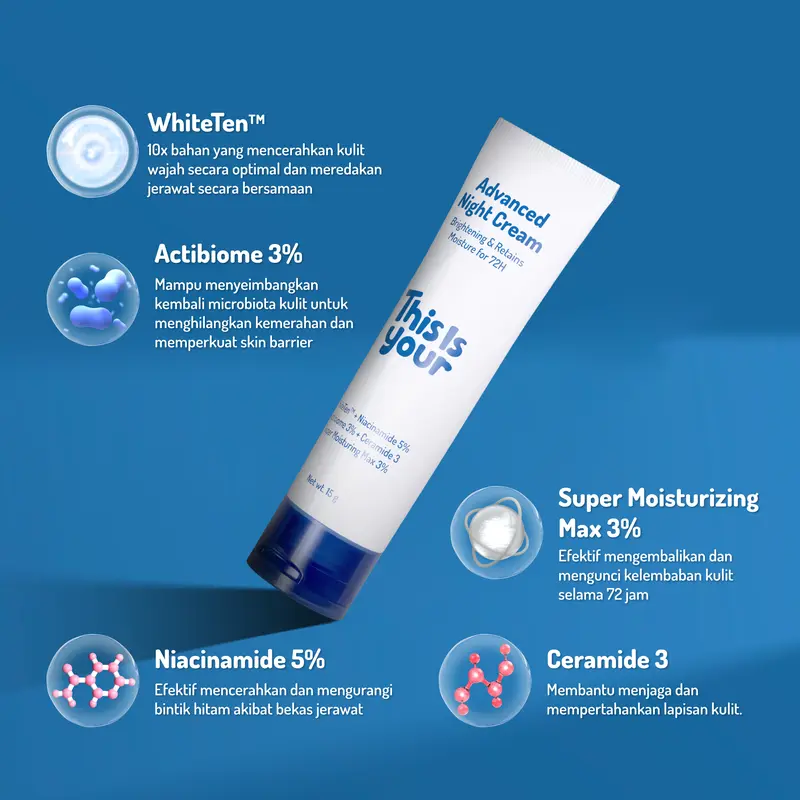 This is Your Basic Moisturize Paket 3 pcs Basic Skincare Untuk Melembabkan dan Mencerahkan 6