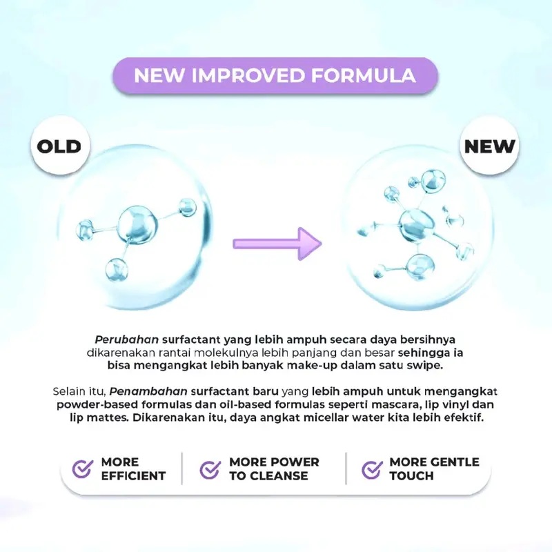 (new package & new formula) FACETOLOGY TRIPLE CARE ACNE CALM MICELLAR WATER 300ML FOR ACNE SKIN SIAP KIRIM, kemasan lebih safety Berjerawat 4