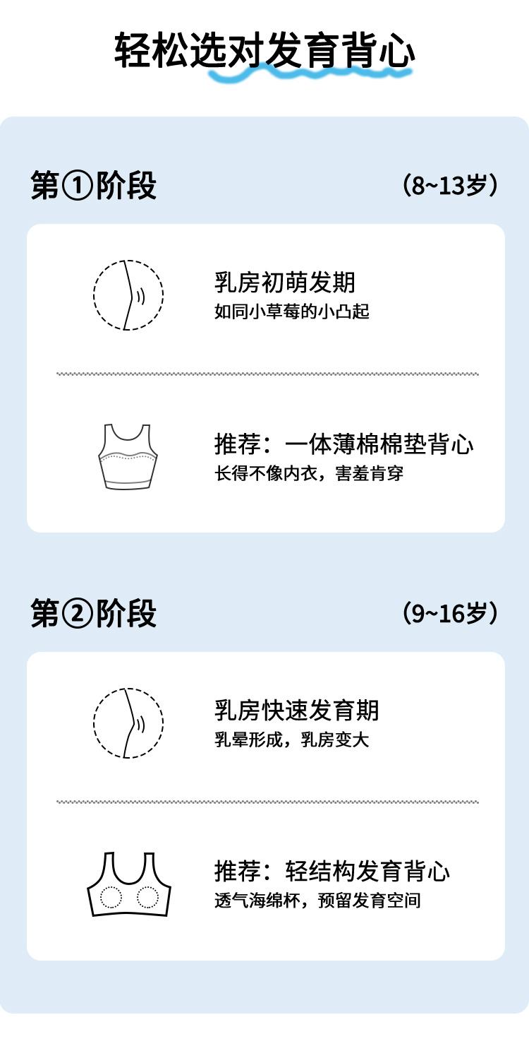 Product Introduction of Girls inner wear camisole teenage student age 8 9 11 junior children quick dry long vest singlet 3