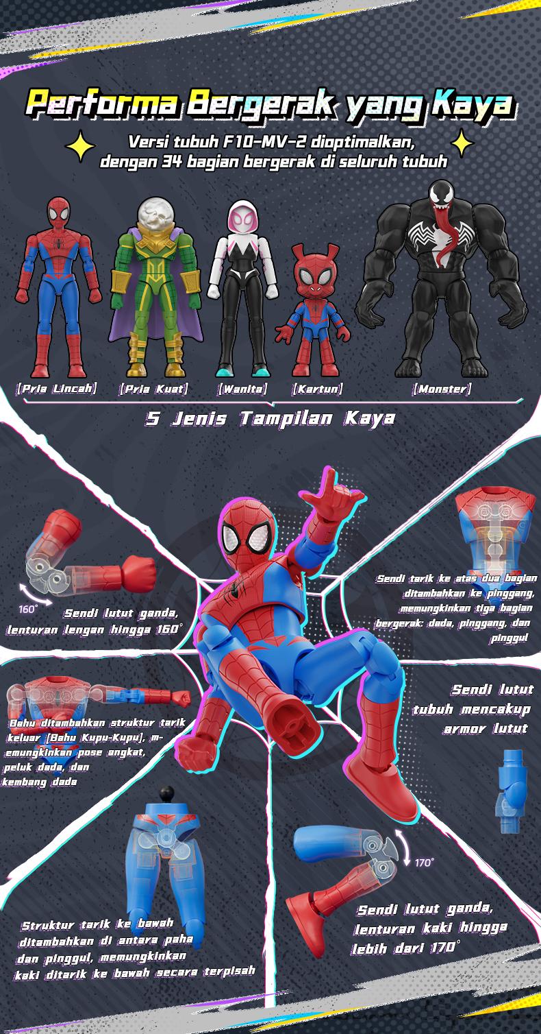[HOT!]BLOKEES Marvel Spider-Man Galaxy Version 05 blind box Venom Spider-Man Secret 1/36  Spiderman blindbox GV05