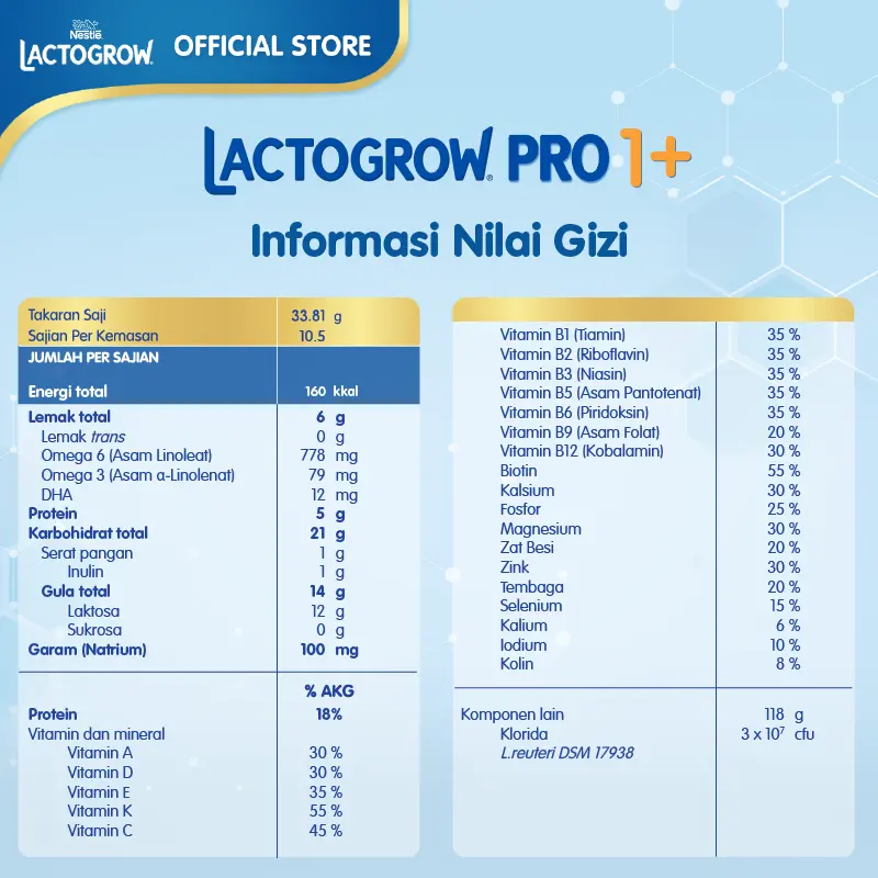 Nestlé LACTOGROW PRO 1+ / LACTOGROW 3 Vanila Susu Anak 1-3 Tahun Box 350g 2