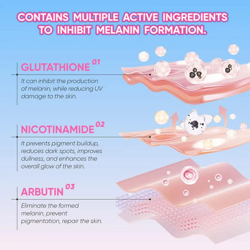 does glutathione inhibit melanin The Glutathione Derivative, GSH Monoethyl Ester, May Effectively Whiten  Skin but GSH Does Not main image 1