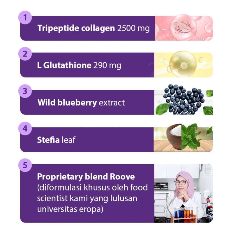 Roove Collagen Drink 20 Sachet Best Deal - Minuman Kolagen Rasa Blueberry 4