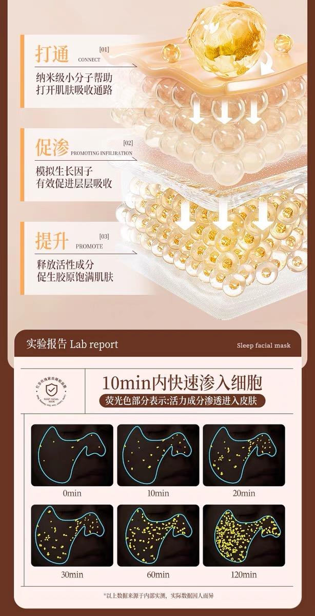 Product Introduction of VSHELL Black tea rose wash-free sleep mask nicotinamide hydrating moisturizing soothing anti-oxidation staying up late brightening applying frozen film. Moisture Skincare Gel Moisturizer Moisturize Hydrate Skin Repair Comfort 9