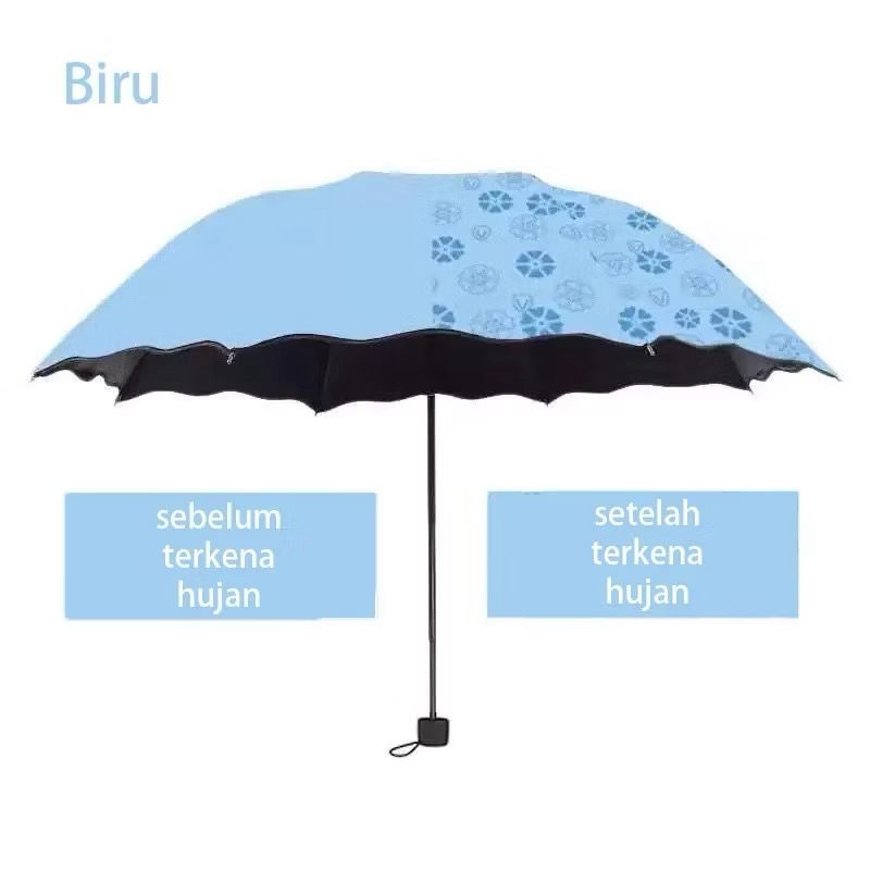 LUXE Payung Lipat Magic 3D Motif Timbul Anti UV Bisa Lipat & Free Sarung Anti UV Lapisan Hitam Melindungi Sinar Matahari Gagang Kokoh  Nyaman