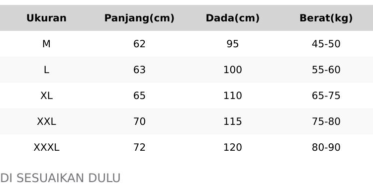 KEMEJA WANITA KANCING TIGA LENGAN PANJANG BERKARET MODEL TERBARU TERLARIS SAAT INI BAHAN ADEM