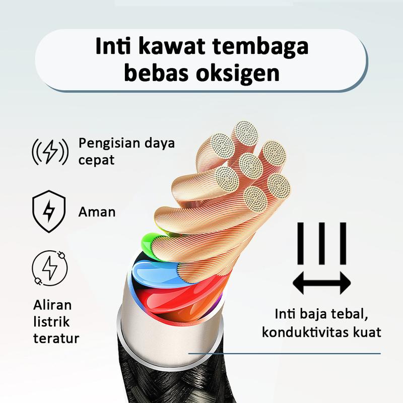 Product Introduction of Bonkyo Kabel adaptor otg kartu suara langsung cocok untuk kabel adaptor ponsel Apple Android typec 3.5mm Aluminium Panjang Pengisi 16