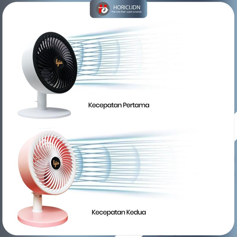 Kipas Angin Meja Duduk Listrik Desk Fan Putih Pink Baling Kabel 5