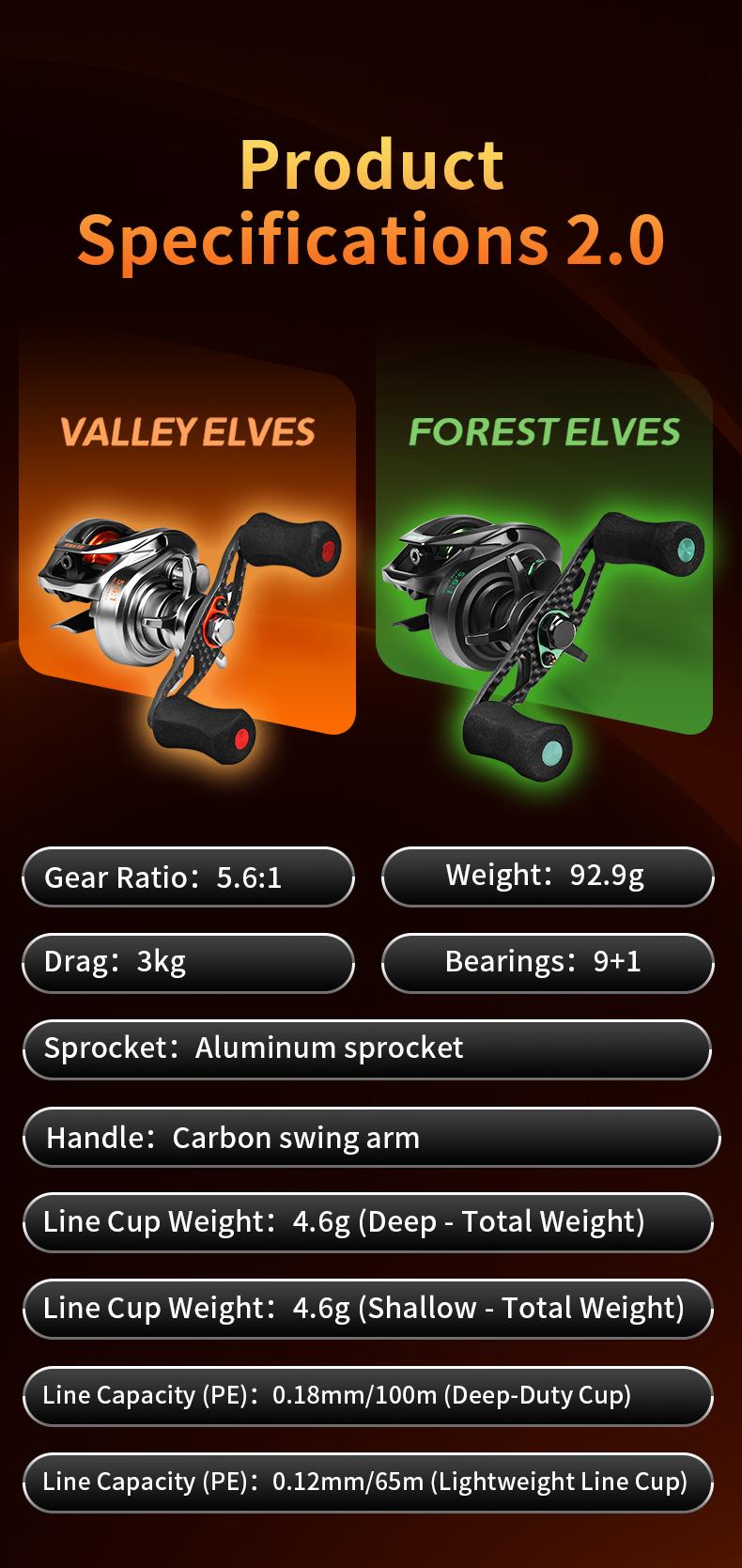 Cadence Elves II Ultralight Baitcasting Reel(Left Hand Version), Ultralight 93g,Kekili Mikro,Nisbah Gear 5.6:1,Brek 3kg,Galas 9+1,Casting 0.5G,Sesuai untuk Umpan Toman,Umpan Sebarau,Memancing Gewang,Memancing Air Tawar Cadence Elves II Ultralight Baitcasting Reel(Left Hand Version), Ultralight 93g,Kekili Mikro,Nisbah Gear 5.6:1,Brek 3kg,Galas 9+1,Casting 0.5G,Sesuai untuk Umpan Toman,Umpan Sebarau,Memancing Gewang,Memancing Air Tawar