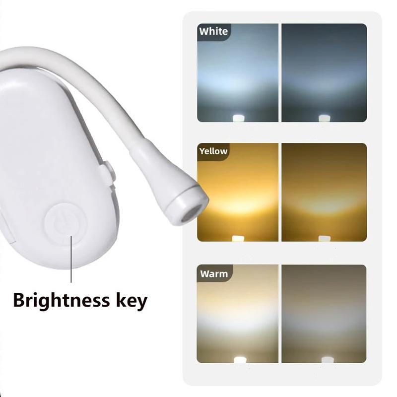 Product Introduction of Multipurpose Clip-On Light for Home Living 22