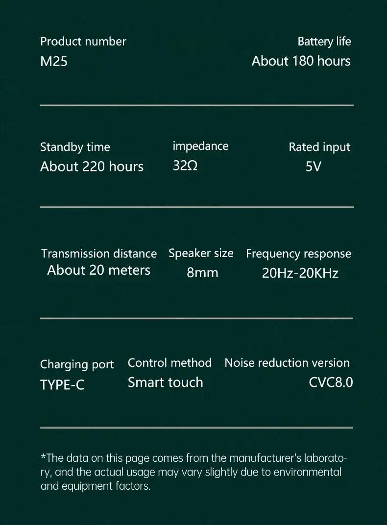 Product Introduction of Original M25 TWS Wireless Headphones Earphones Bluetooth Touch Control Noise Reduction Stereo Waterproof Earbuds Headsets Audio Electronic 27