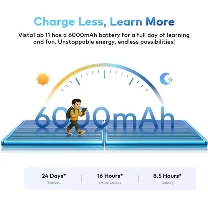 [Live Exclusive] itel VistaTab 11 + Keyboard + Pen - 12GB(4+8)+128GB - 10.1" HD+ IPS Display Screen - 6000mAh - Garansi Resmi