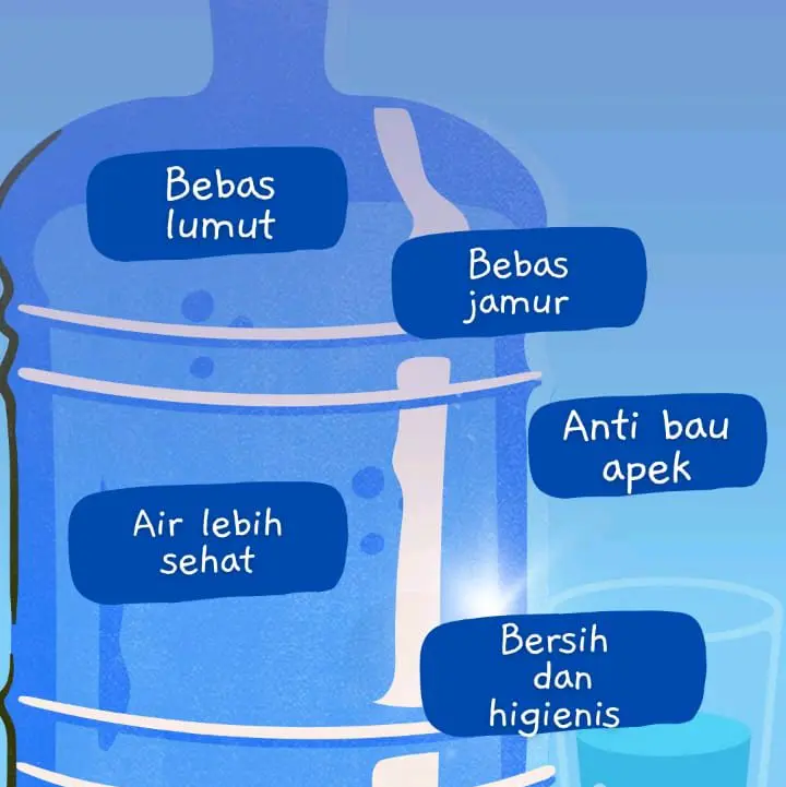 Sabun Cuci Galon Botol 1000ml Anti lumut Anti bakteri Soap 1