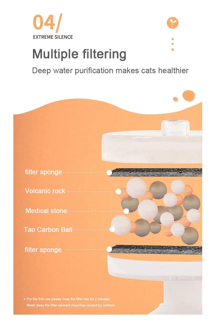 Product Introduction of Cat Electric Ceramic Water Dispenser with Filter and Live Water Circulation for Automatic Drinking - Pet Mobile Water Dispenser Supplies 7